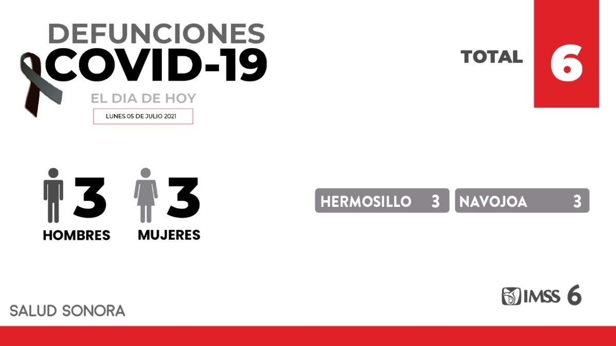 La vacuna es una gran herramienta para controlar la epidemia por COVID-19: Enrique Clausen