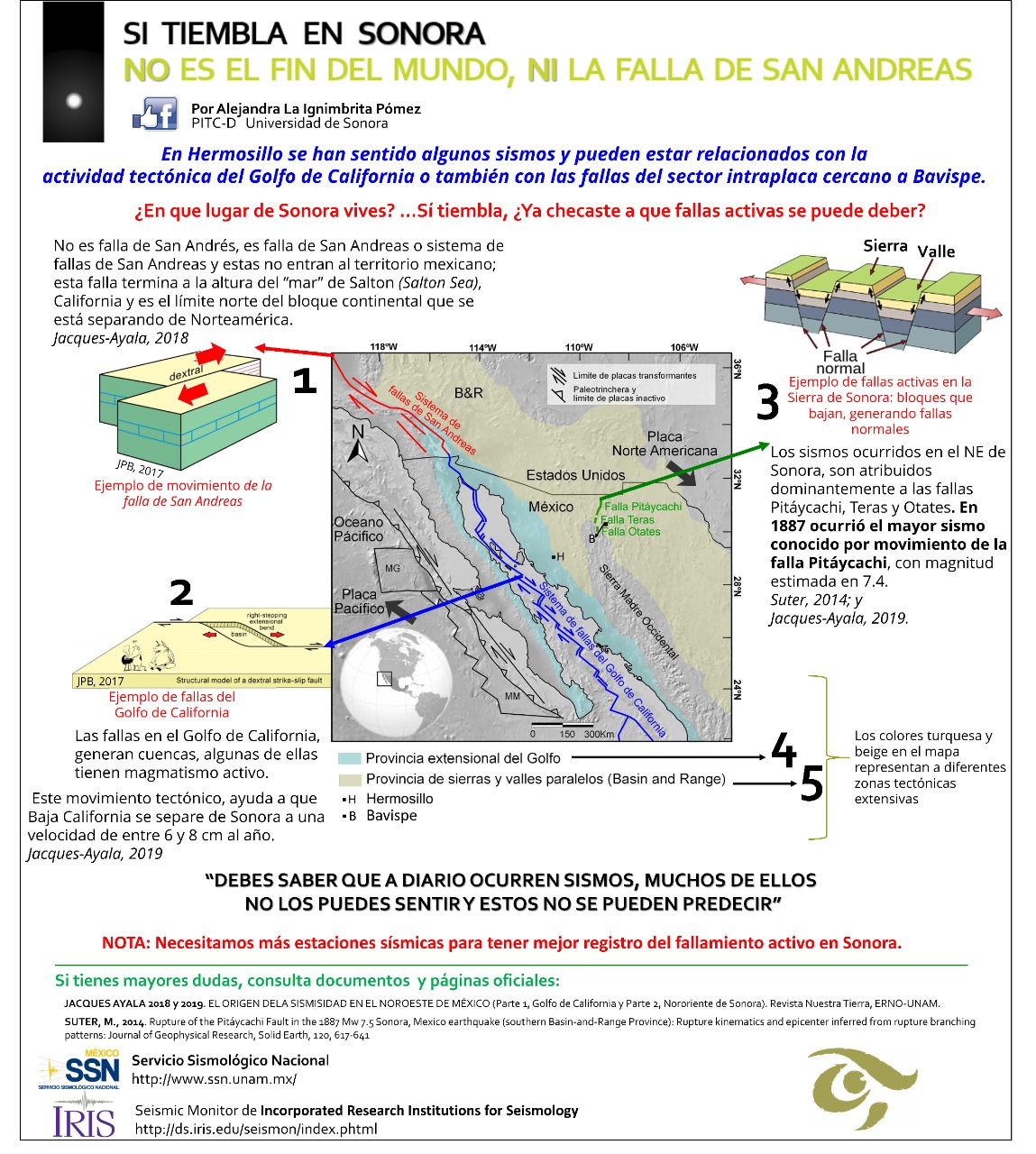 Analizan geólogos de la Unison, presencia de sismos en Sonora, no se relacionan con la Falla de San Andrés