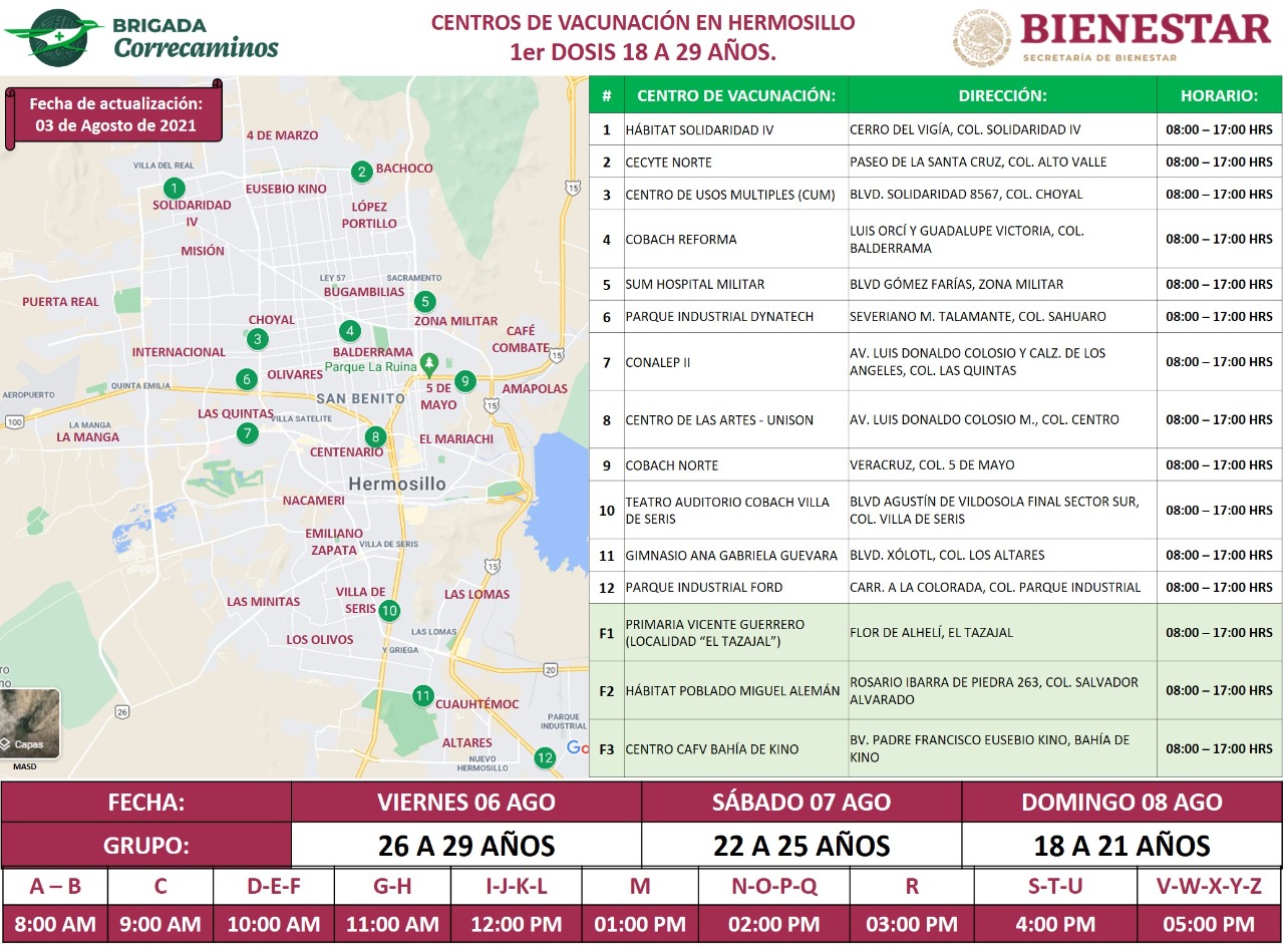Invitan a vacunarse contra COVID19 a jóvenes de 18 a 29 años de Hermosillo