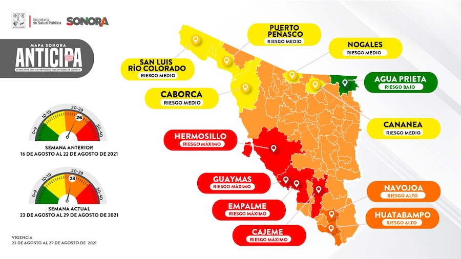 Transmisión comunitaria de COVID-19 continúa activa, llama Salud Sonora a extremar cuidados
