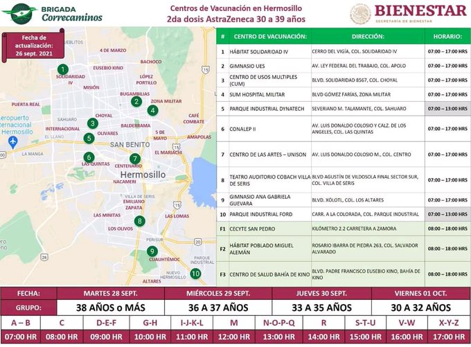 Conoce los módulos para 2da dosis de Astrazeneca para grupo de 30 a 39