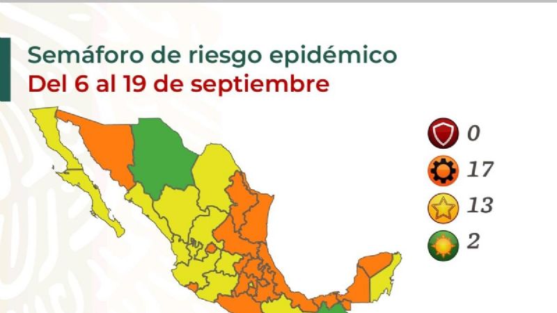Así quedó el semáforo covid del 6 al 19 de septiembre
