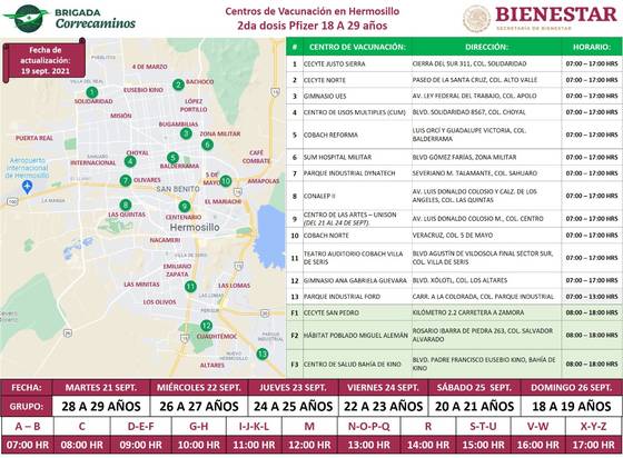 Módulos para segunda dosis Pfizer a jóvenes de 18 a 29 años