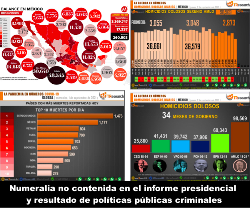 La tragedia de México