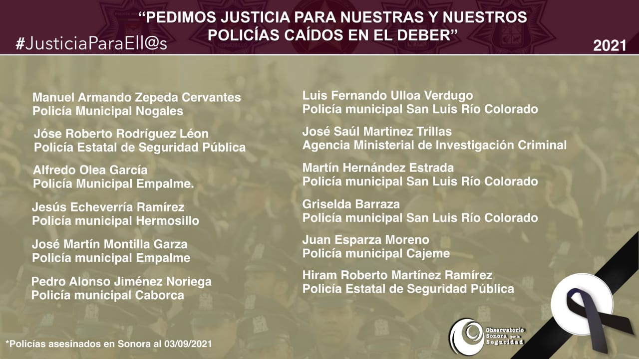 En Sonora suman trece policías asesinados durante 2021