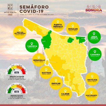 Semáforo epidemiológico para Sonora