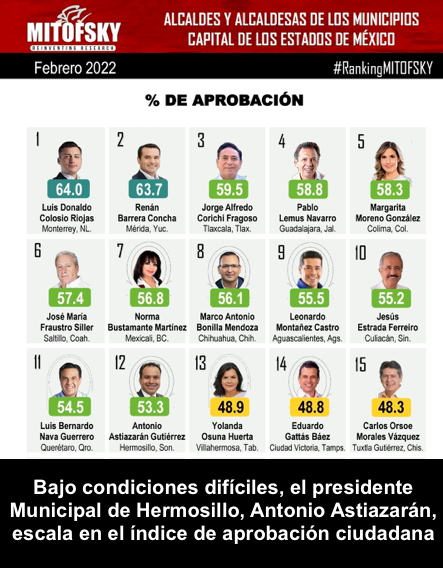 Levanta el Toño 