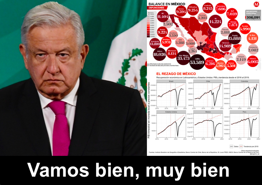 Planchado lento