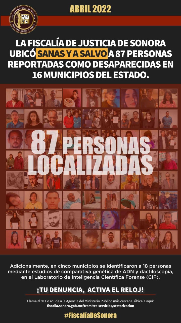 87 personas, reportadas como desaparecidas, fueron localizadas sanas y a salvo 87 personas, reportadas como desaparecidas, fueron localizadas sanas y a salvo