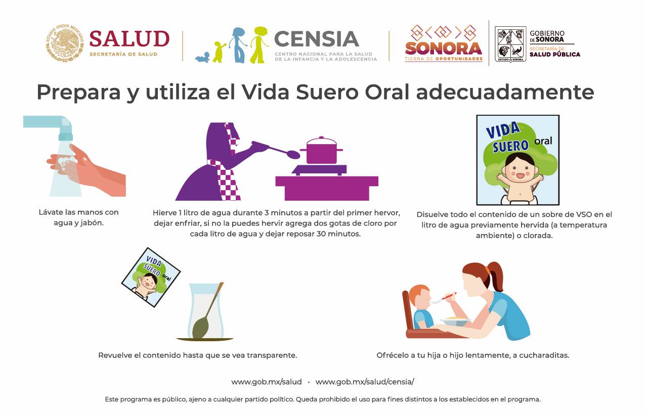 Secretaría de Salud recomienda consumo moderado de Vida Suero Oral