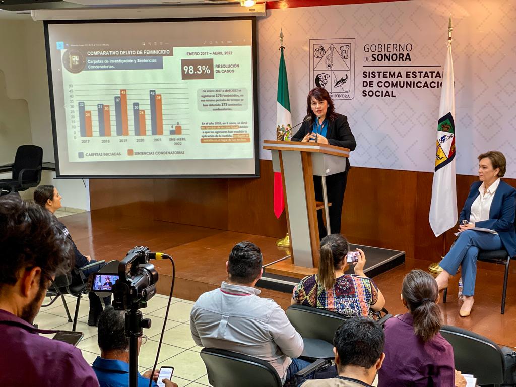 En Sonora la capacidad de resolución de los casos de feminicidio en promedio es del 98.3%: Fiscal de Sonora