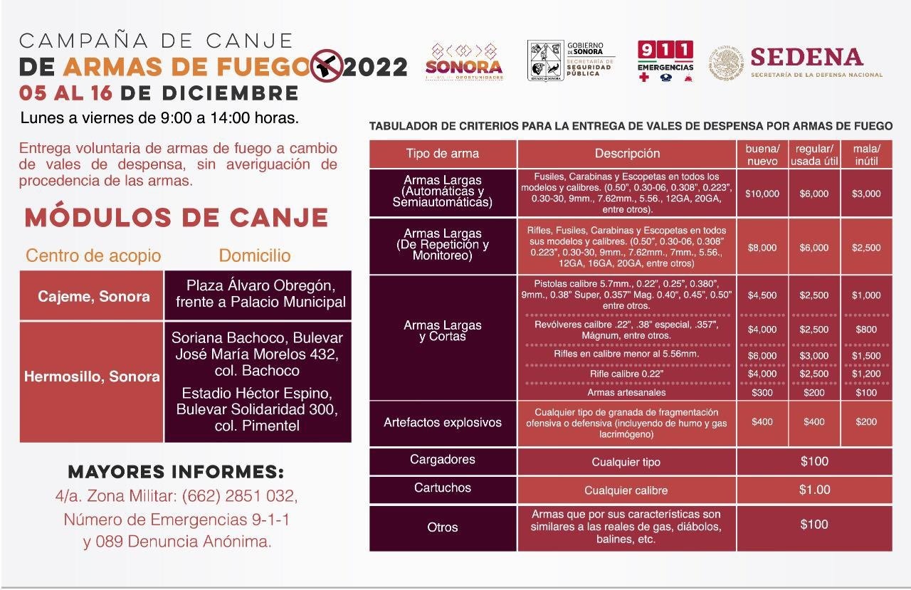 Inicia en Sonora campaña de Canje de Armas de Fuego 2022