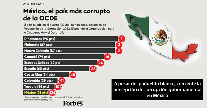 Pañuelito 