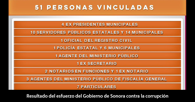 Aspaviento