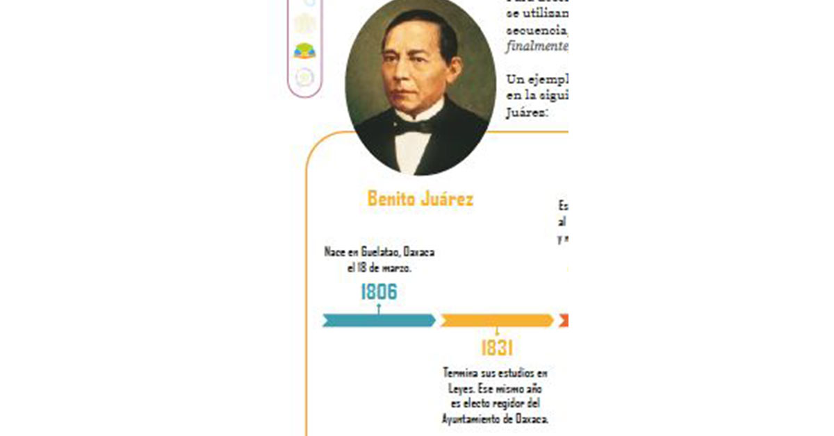 Costos y consecuencias de las ocurrencias