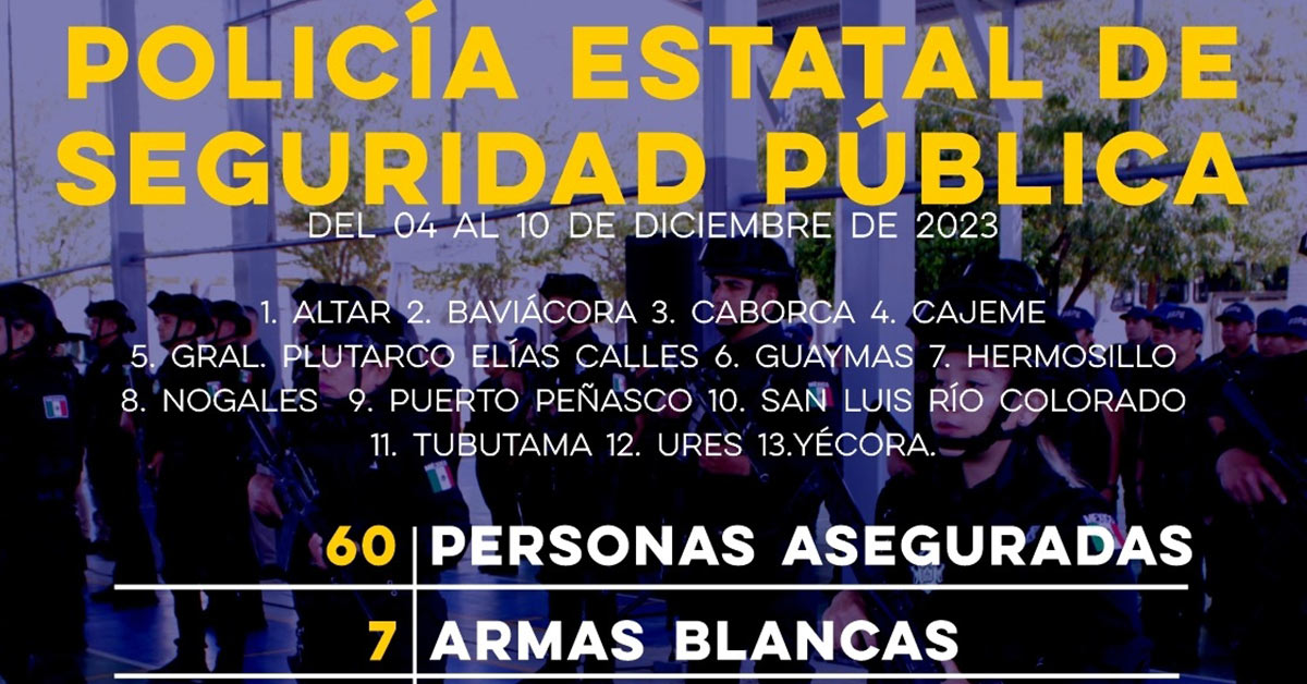 Sacan de las calles más de 1.7 millones de dosis de narcótico Sacan de las calles más de 1.7 millones de dosis de narcótico