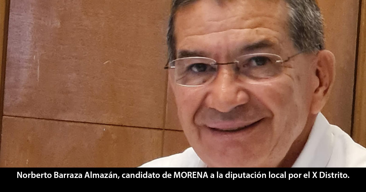 Confusión Confusión