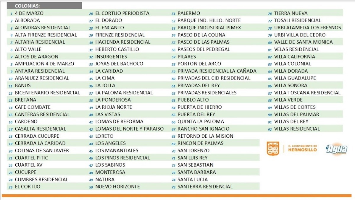 Realizará AGUAH cierre programado por interconexión de tuberías en bulevar Morelos