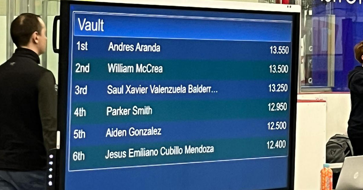 Gana alumno de Cobach Sonora bronce en competencia internacional de gimnasia en Canadá