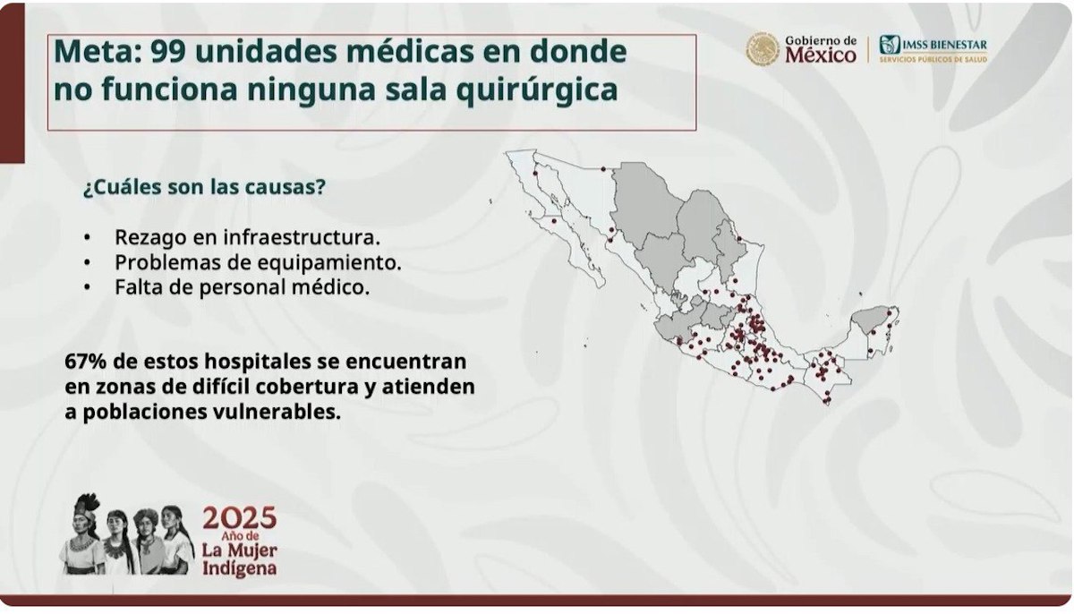 Reconoce IMSS que en 99 hospitales sus quirofanos están fuera de servicio