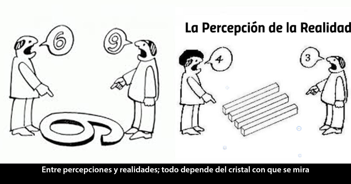 Percepción Percepción